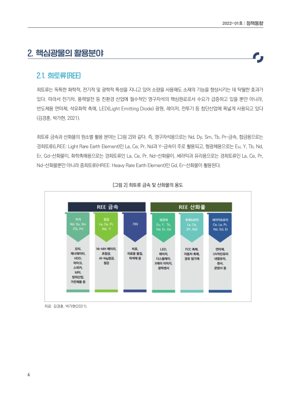 미리보기 이미지 5번째