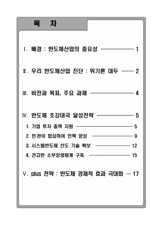 미리보기 이미지 2번째