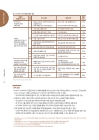 미리보기 이미지 3번째