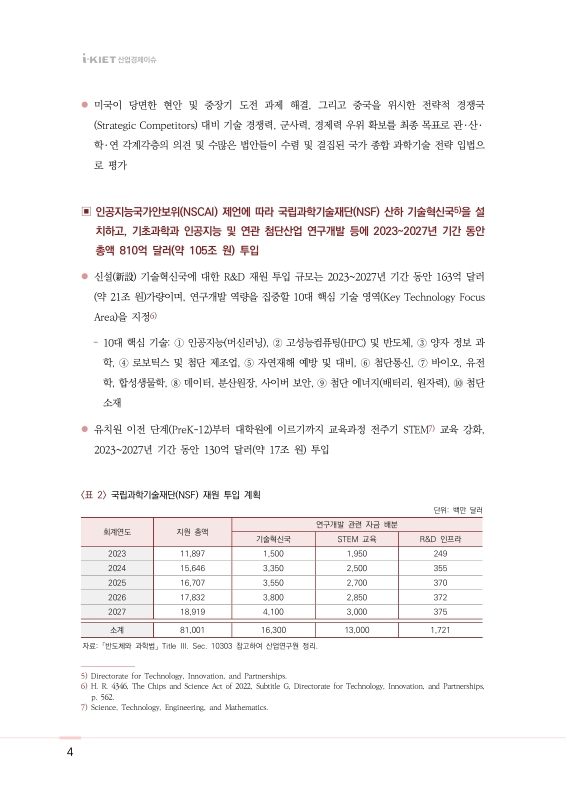 미리보기 이미지 4번째