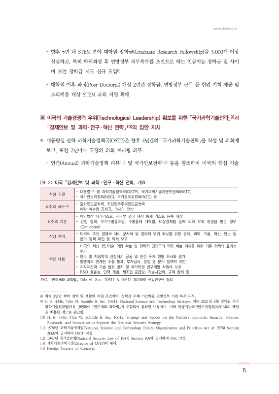 미리보기 이미지 5번째