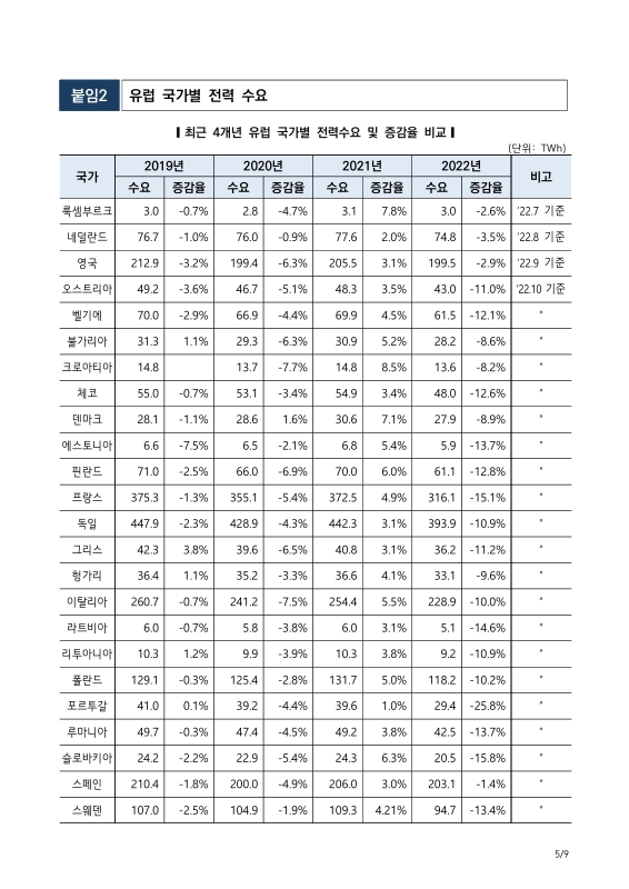 미리보기 이미지 5번째