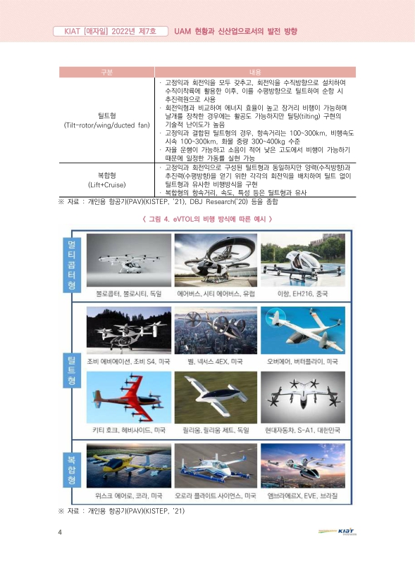 미리보기 이미지 4번째