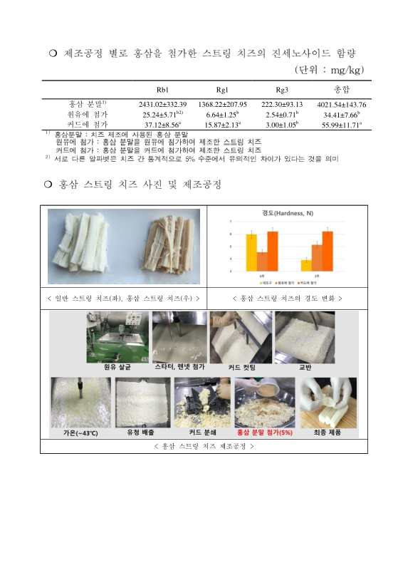 미리보기 이미지 5번째