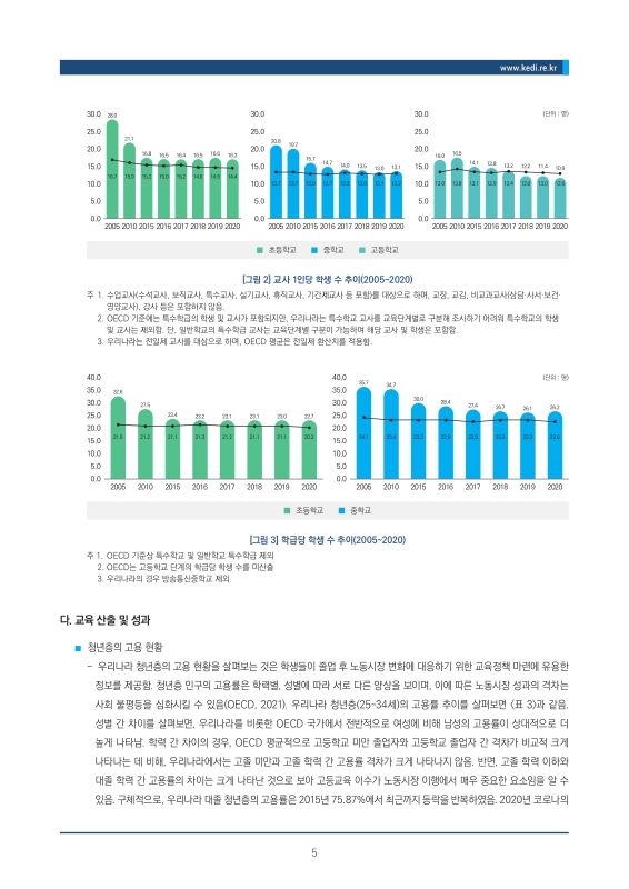 미리보기 이미지 5번째