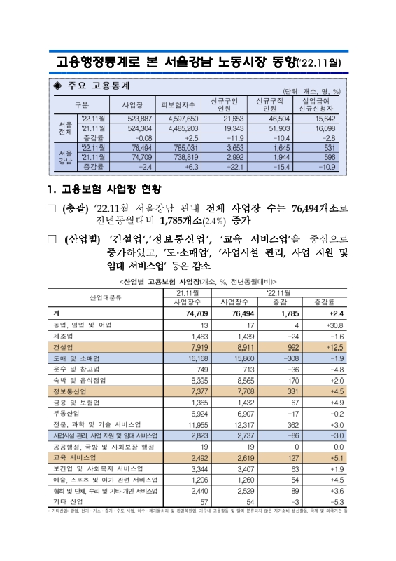 미리보기 이미지 1번째