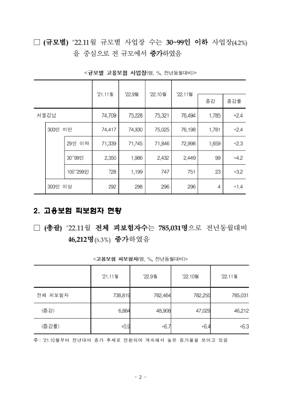 미리보기 이미지 2번째