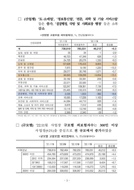 미리보기 이미지 3번째