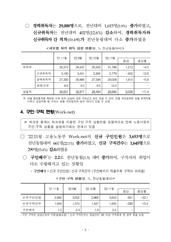 미리보기 이미지 5번째