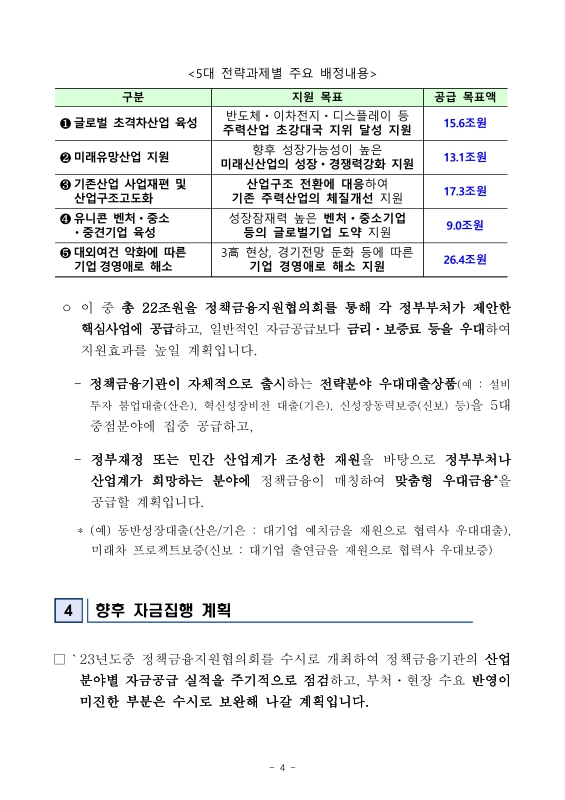 미리보기 이미지 4번째