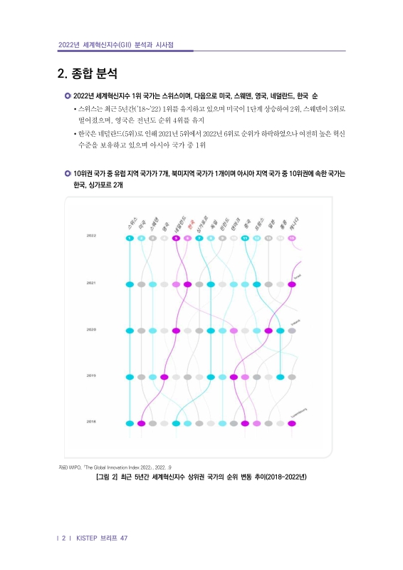 미리보기 이미지 4번째
