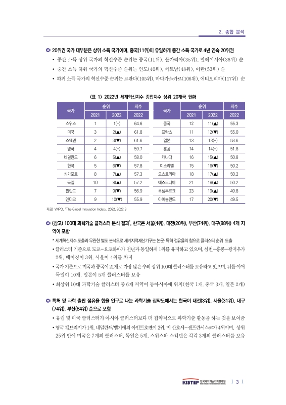 미리보기 이미지 5번째