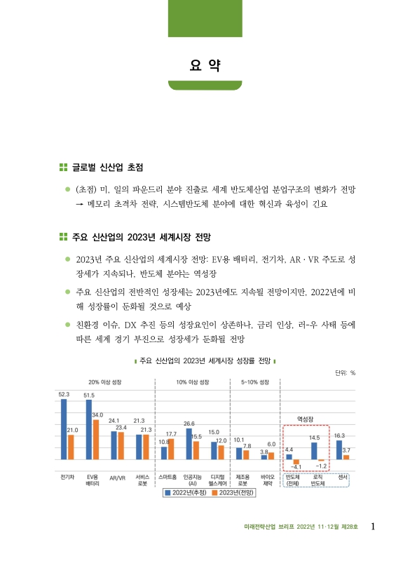 미리보기 이미지 3번째