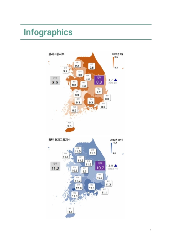 미리보기 이미지 4번째