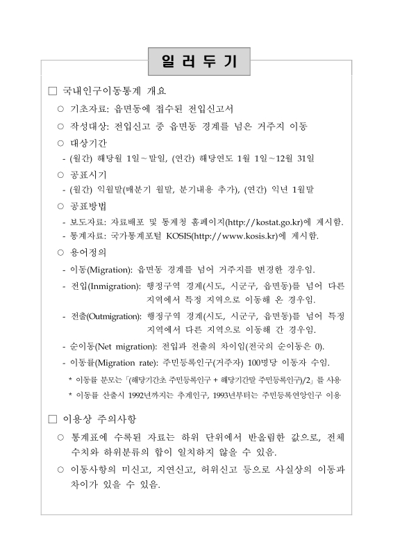미리보기 이미지 2번째