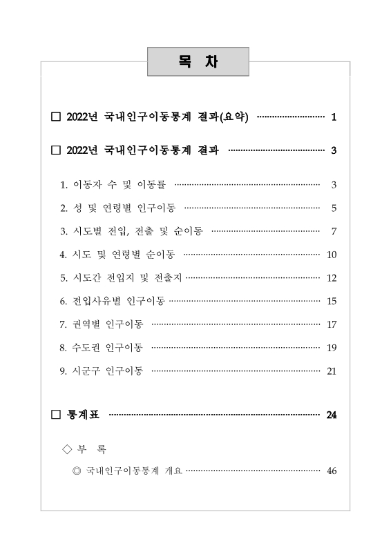 미리보기 이미지 3번째