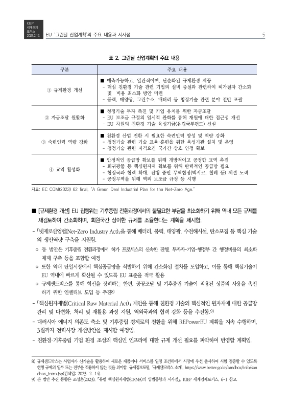 미리보기 이미지 5번째