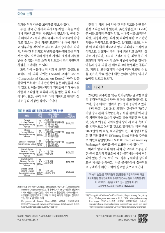 미리보기 이미지 4번째