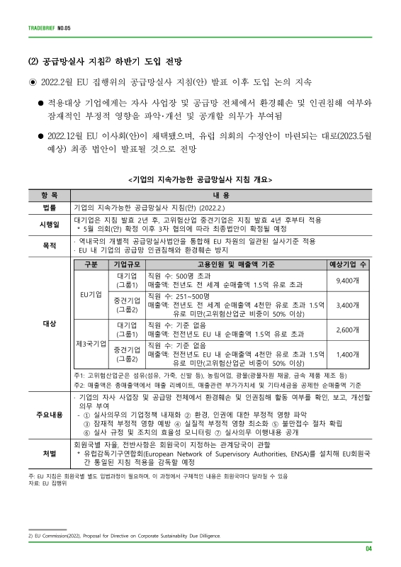 미리보기 이미지 4번째