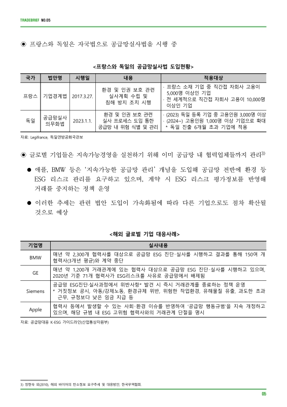 미리보기 이미지 5번째
