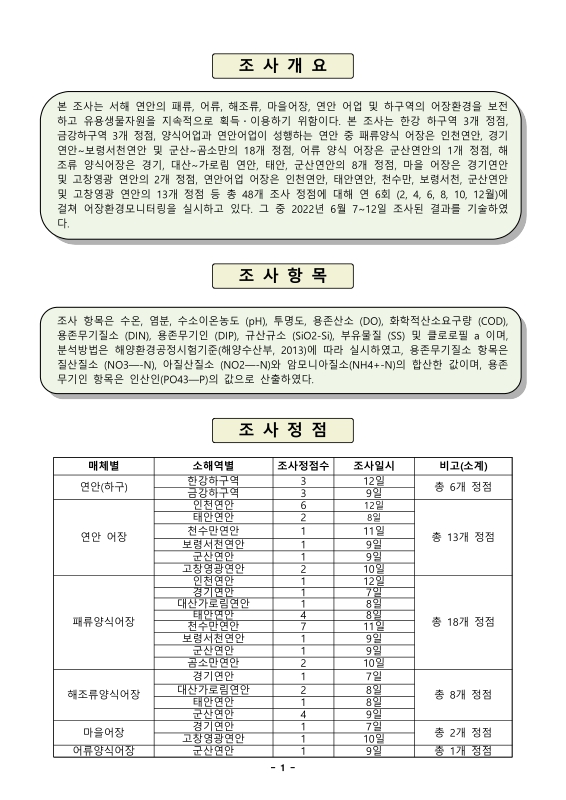 미리보기 이미지 3번째