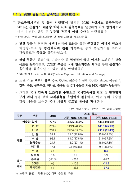 미리보기 이미지 5번째