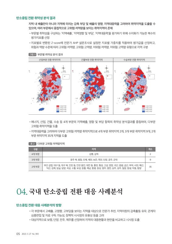 미리보기 이미지 5번째