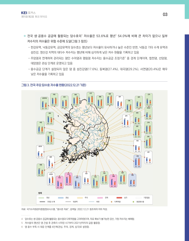 미리보기 이미지 3번째