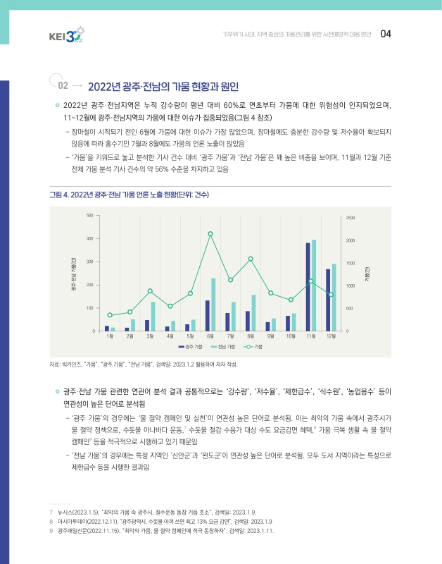 미리보기 이미지 4번째