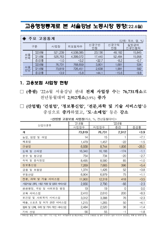 미리보기 이미지 1번째