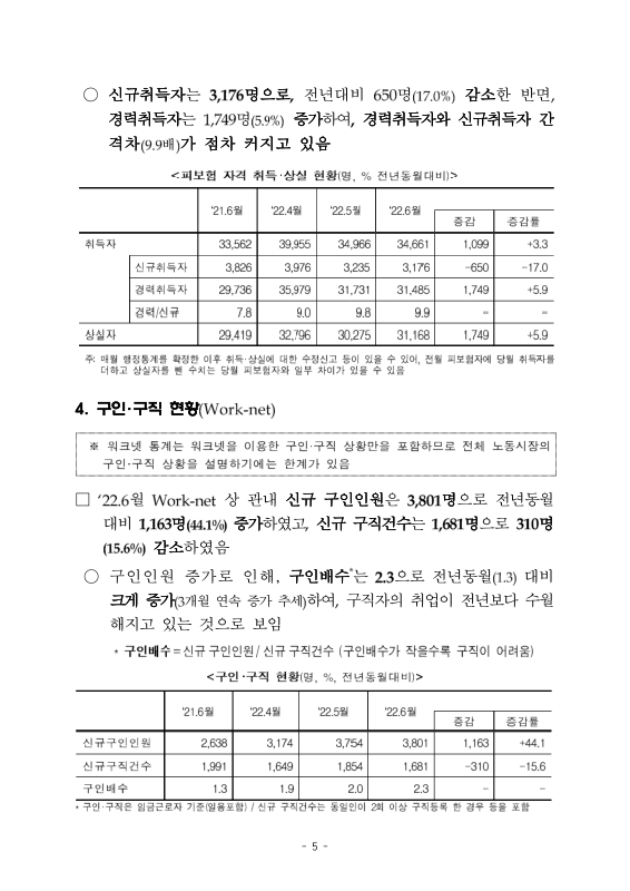 미리보기 이미지 5번째
