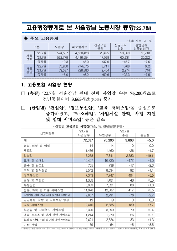 미리보기 이미지 1번째