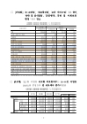 미리보기 이미지 2번째