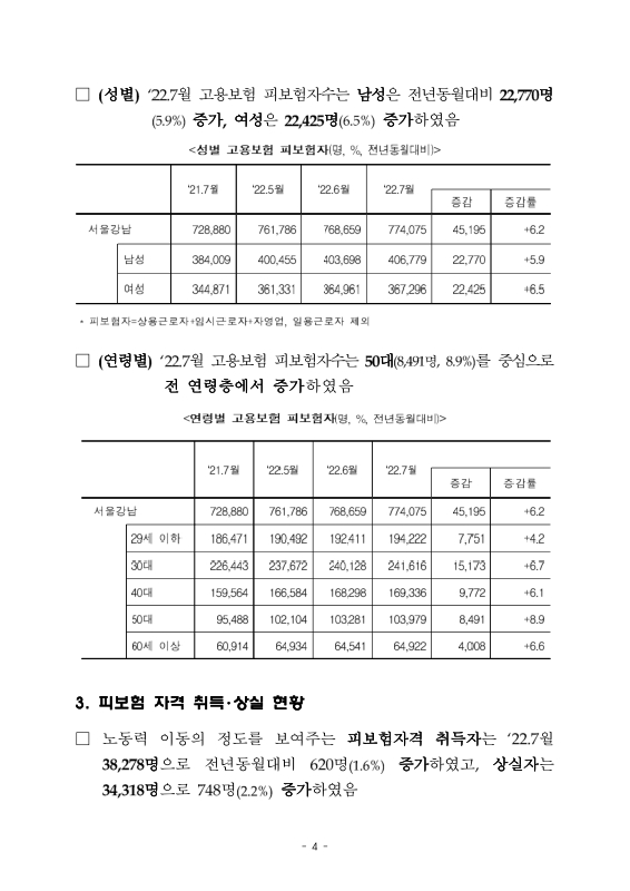 미리보기 이미지 4번째