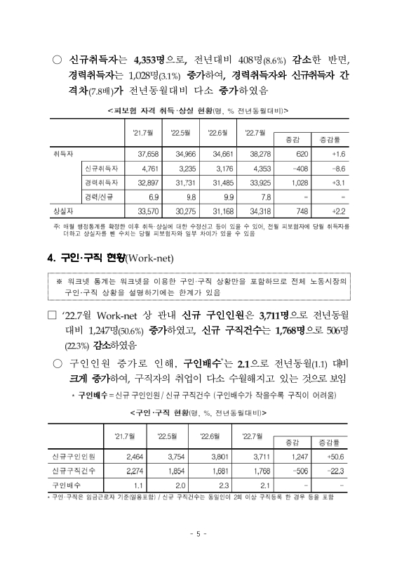 미리보기 이미지 5번째