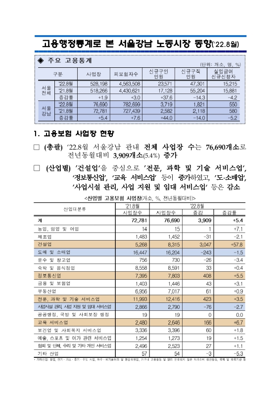 미리보기 이미지 1번째