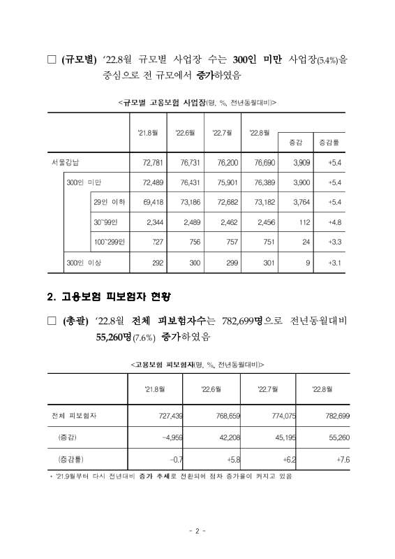 미리보기 이미지 2번째
