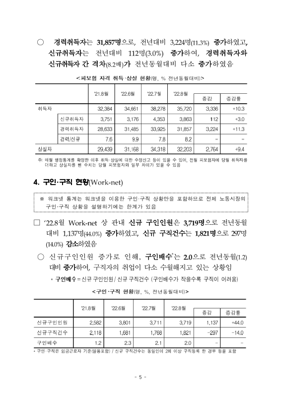 미리보기 이미지 5번째