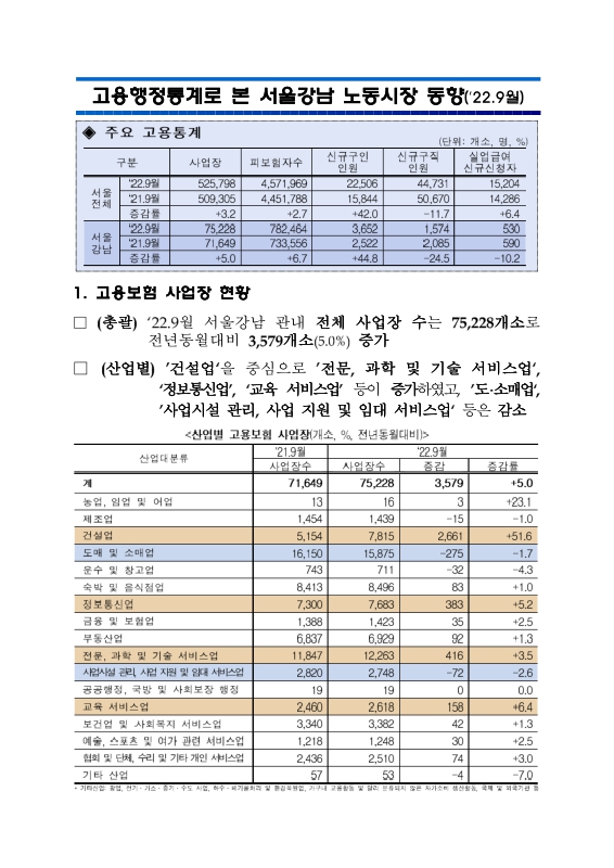 미리보기 이미지 1번째