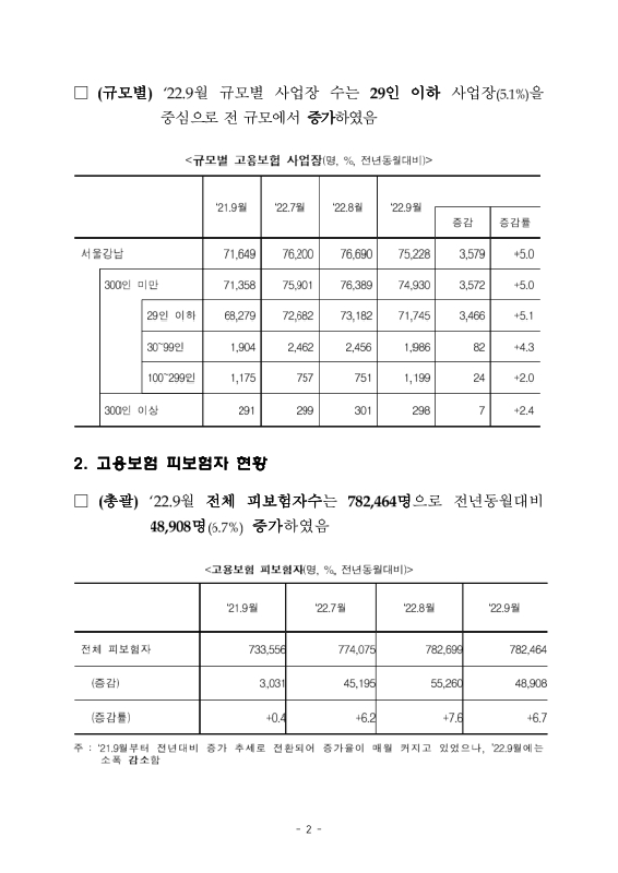 미리보기 이미지 2번째