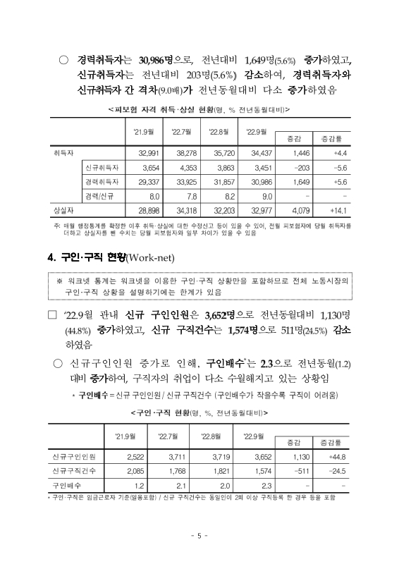 미리보기 이미지 5번째