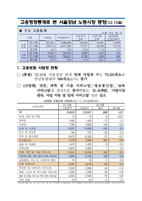 미리보기 이미지 1번째