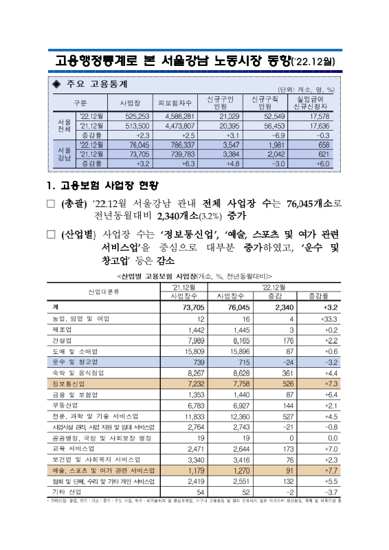 미리보기 이미지 1번째