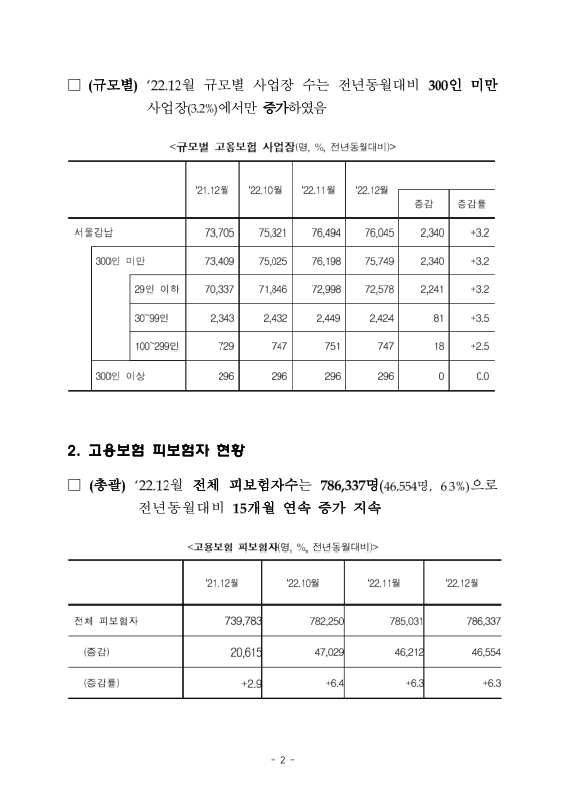 미리보기 이미지 2번째