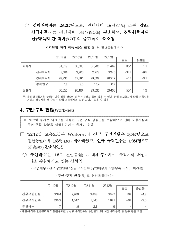 미리보기 이미지 5번째