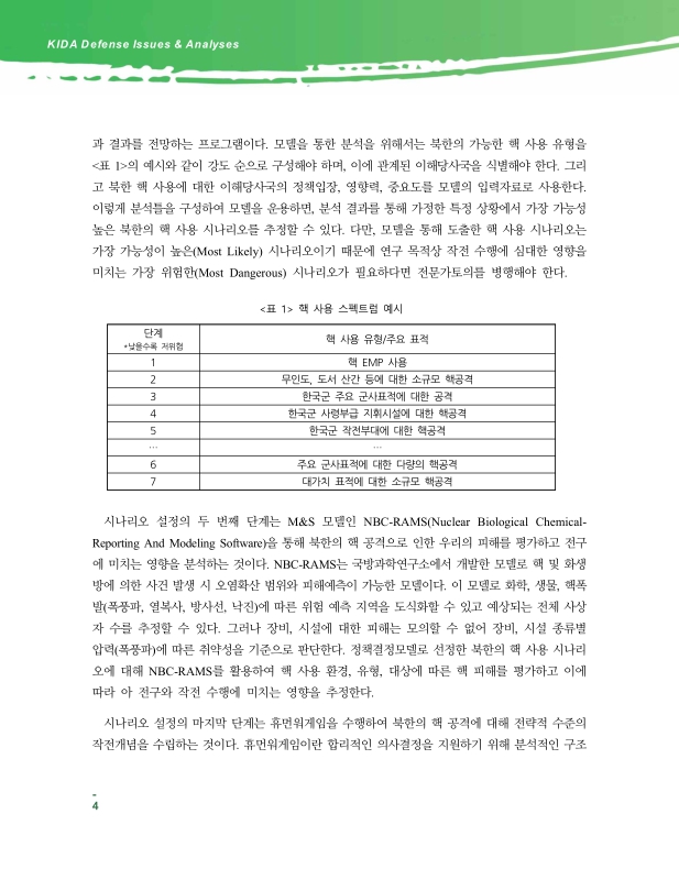 미리보기 이미지 4번째