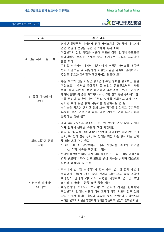 미리보기 이미지 4번째