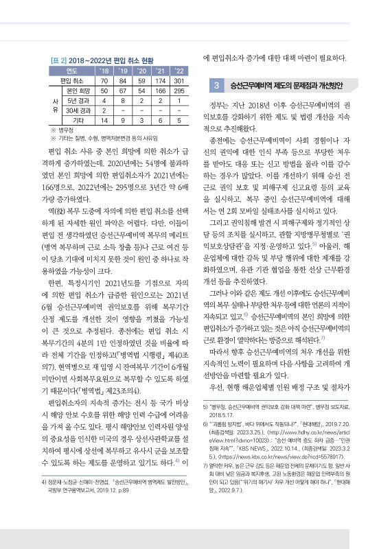 미리보기 이미지 3번째