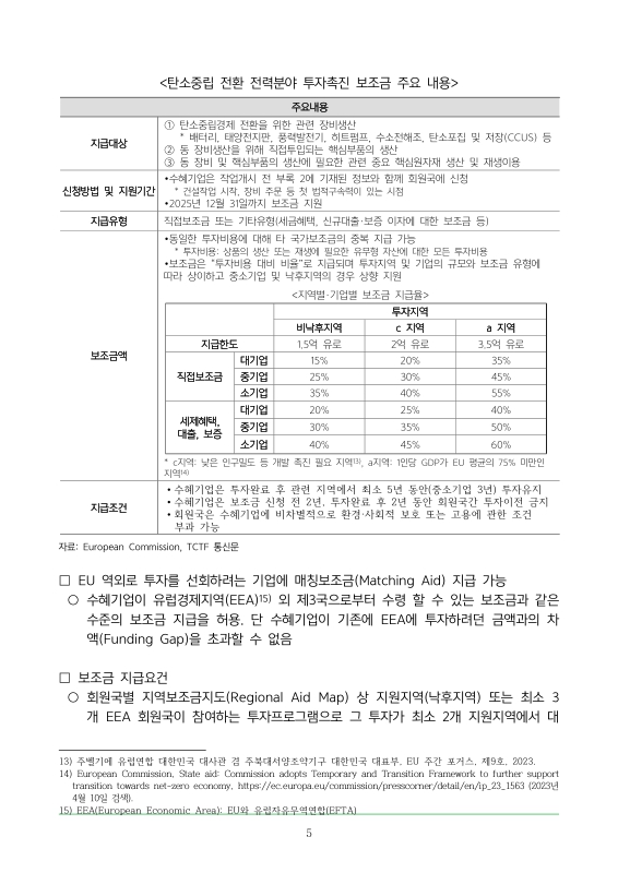 미리보기 이미지 5번째