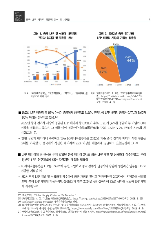 미리보기 이미지 5번째